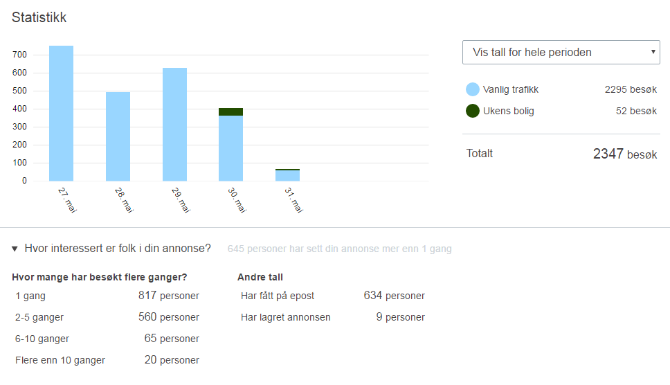 statistikk.png